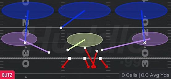 SS MIKE BLITZ - Nickel 3-3