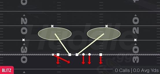 REDZONE DT DROP - Nickel Load Dbl Mug