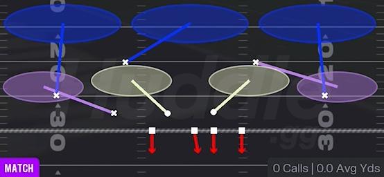 COVER 3 MATCH - Nickel Load