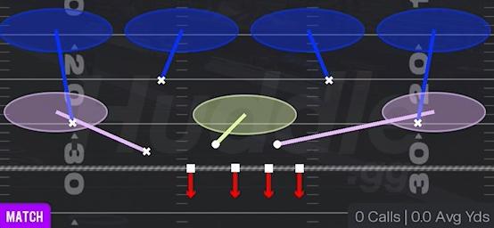 COVER 4 QUARTERS - Nickel Over