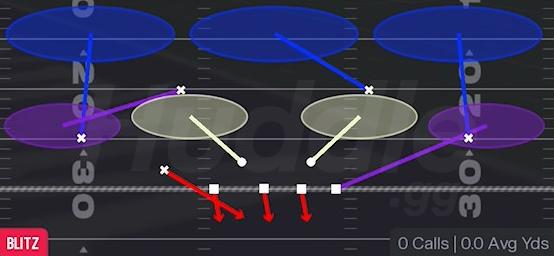 FIELD SIM 3 - Nickel Over