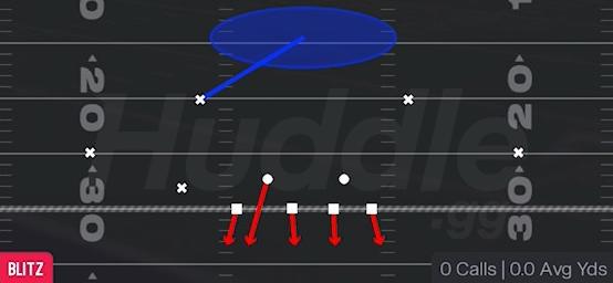 LB BLITZ 1 - Nickel Over