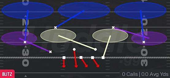 SIM PRESSURE 3 - Nickel Over