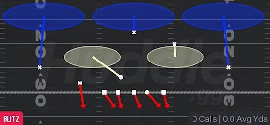 HOT BLITZ 3 - Nickel Triple