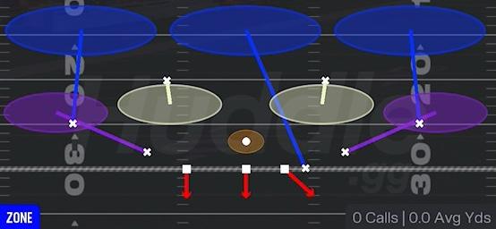 3 DOUBLE BUZZ - Quarter 1-3-7