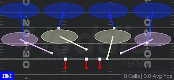 COVER 4 DROP - Quarter 1-3-7