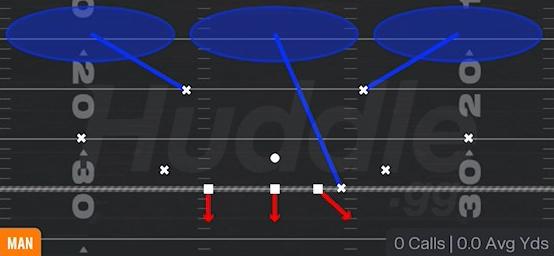 MAN UP 3 DEEP - Quarter 1-3-7