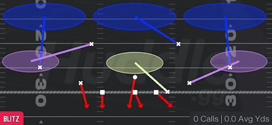 OVERLOAD 3 SEAM - Quarter 1-3-7