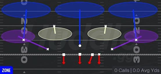 3 DOUBLE BUZZ - Quarter Normal