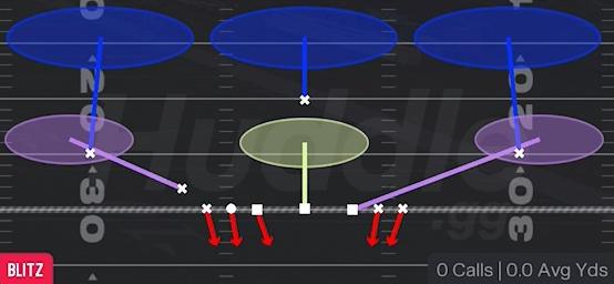 HEAVY 3 ZONE - Quarter Over Load