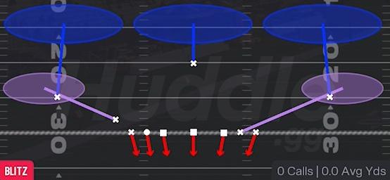 HOT ZONE 3 - Quarter Over Load