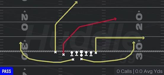 FLATS - Far Tight Slot