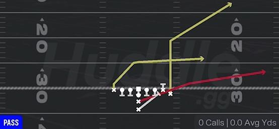 PA POWER O - Goal Line Normal