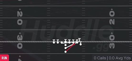 POWER O - Goal Line Normal