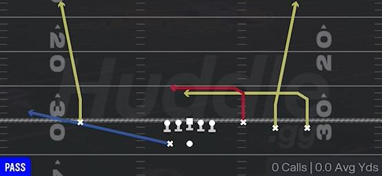 DOUBLE INS - Gun 4 WR Trips Strong
