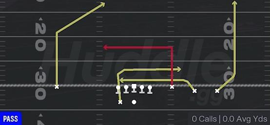 DRIVE X-POST - Gun 4 WR Trips Strong