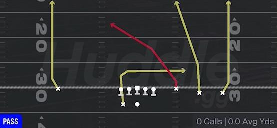 FOUR VERTICALS - Gun 4 WR Trips Strong