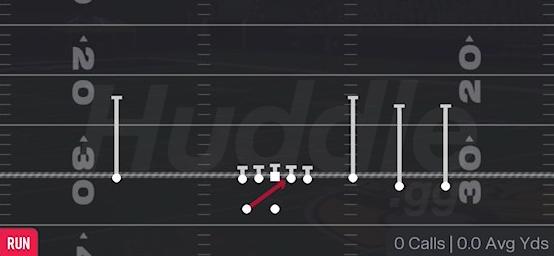INSIDE ZONE - Gun 4 WR Trips Strong