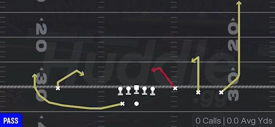 SCAT - Gun 4 WR Trips Strong
