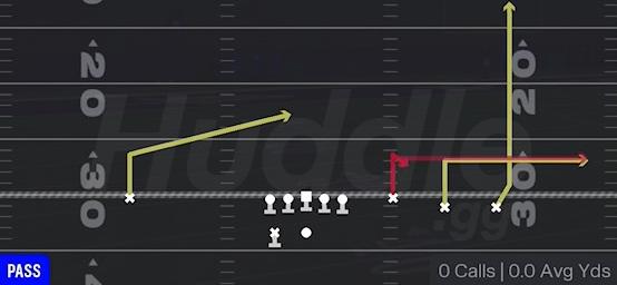 STICK X-SLANT - Gun 4 WR Trips Strong