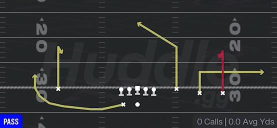 CURLS - Gun 4WR Trips Strong