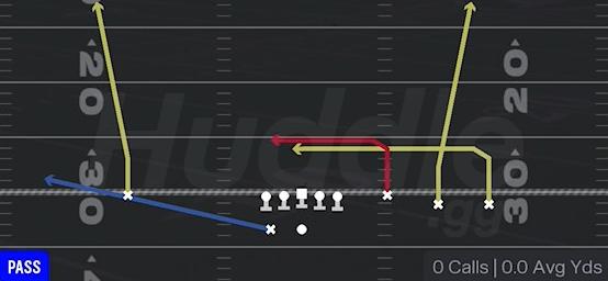 DOUBLE INS - Gun 4WR Trips Strong