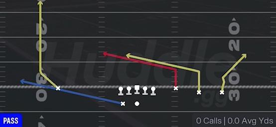 DOUBLE SLANTS - Gun 4WR Trips Strong
