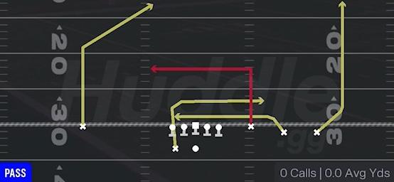 DRIVE X-POST - Gun 4WR Trips Strong