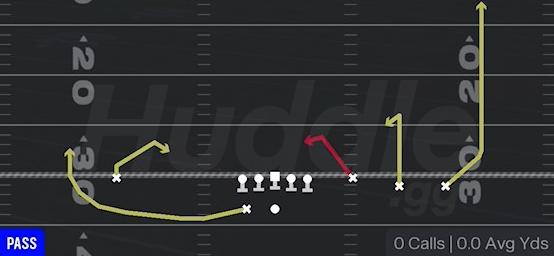 SCAT - Gun 4WR Trips Strong