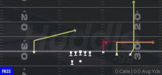 STICK X-SLANT - Gun 4WR Trips Strong