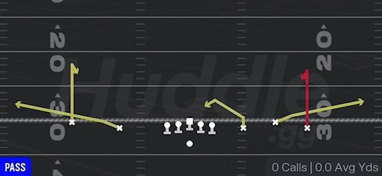 CURL FLATS - Gun 5WR Trio