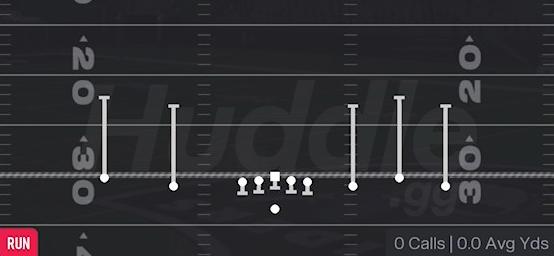 QB DRAW - Gun 5WR Trio