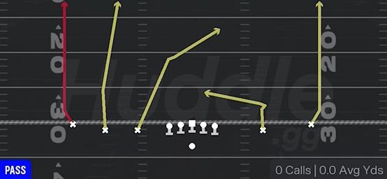 ALL GO - Gun 5WR Trips