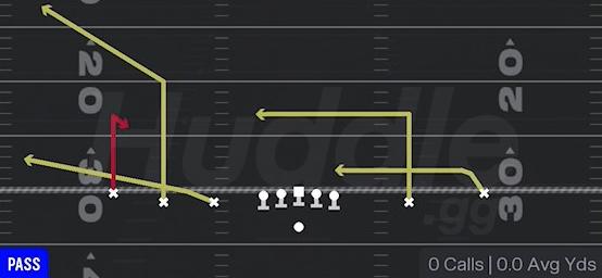 CURL FLAT CORNER - Gun 5WR Trips
