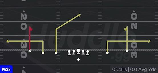 CURL FLATS - Gun 5WR Trips