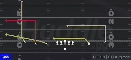 FLOOD - Gun 5WR Trips