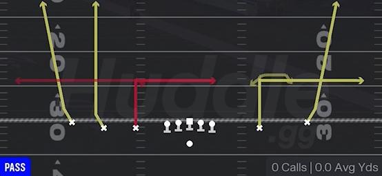 GT FIELD OPTIONS - Gun 5WR Trips