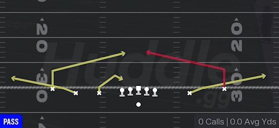 SLANTS - Gun 5WR Trips