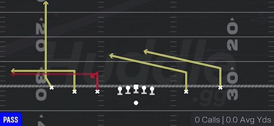 STICK - Gun 5WR Trips