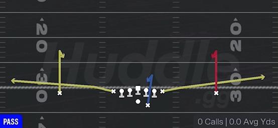 CURL FLATS - Gun Ace Offset