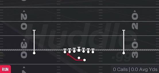 OUTSIDE ZONE - Gun Ace Offset