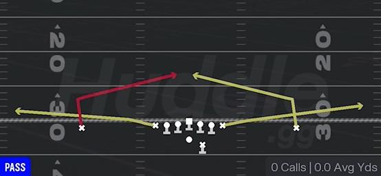 QUICK SLANTS - Gun Ace Offset