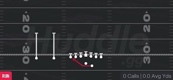 OUTSIDE ZONE - Gun Ace Slot Offset