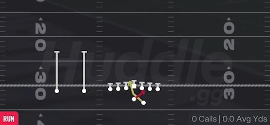 READ OPTION - Gun Ace Slot Offset