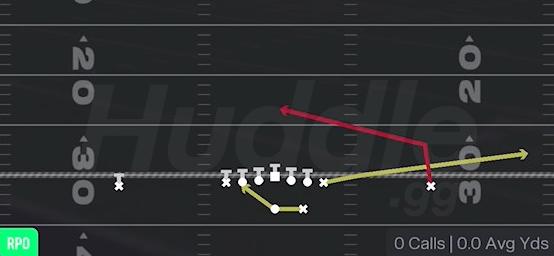 RPO PEEK SLANT - Gun Ace