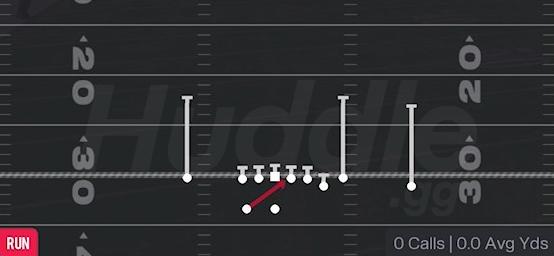 INSIDE ZONE - Gun Box Y Off
