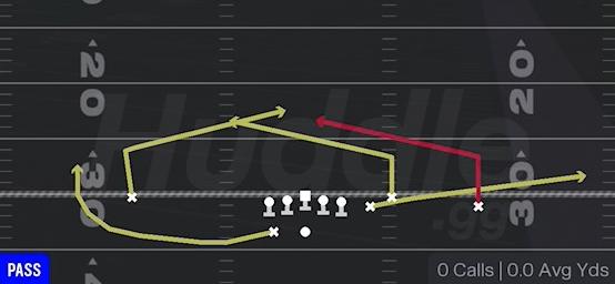 SLANTS FLAT - Gun Box