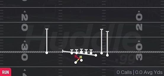 READ OPTION - Gun Bunch Offset Close