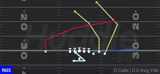 SFT BOUNCE PA DOUBLE POST - Gun Bunch Offset Close