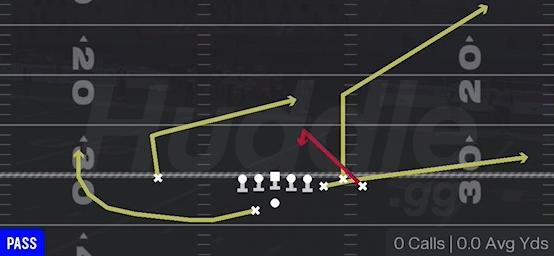 Z SPOT - Gun Bunch Offset Close